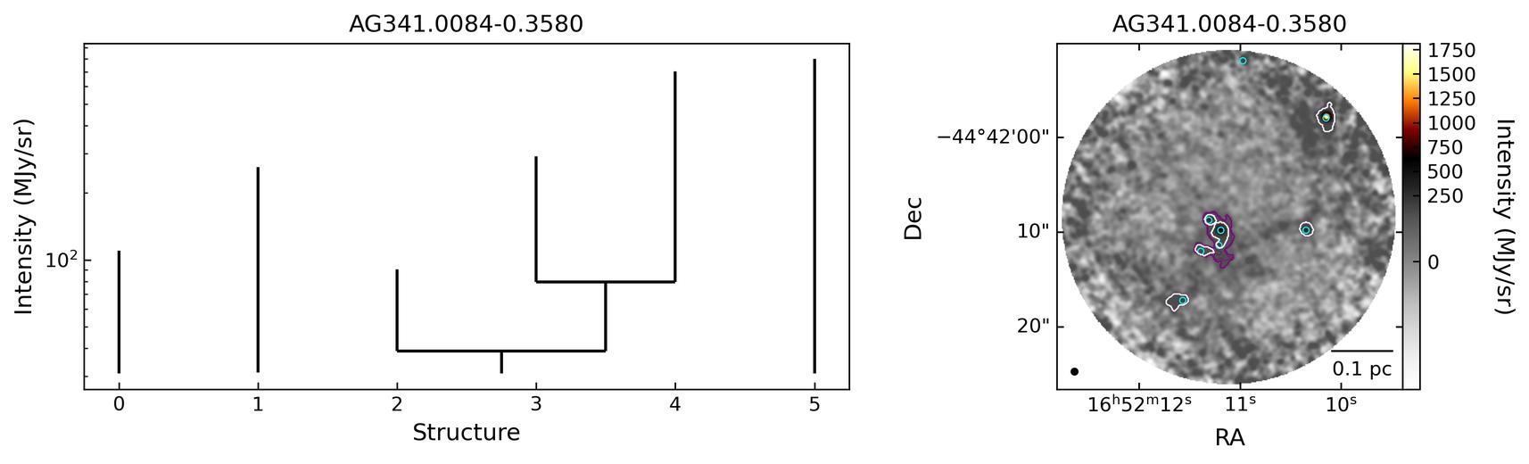 850088_AG341.0084-0.3580